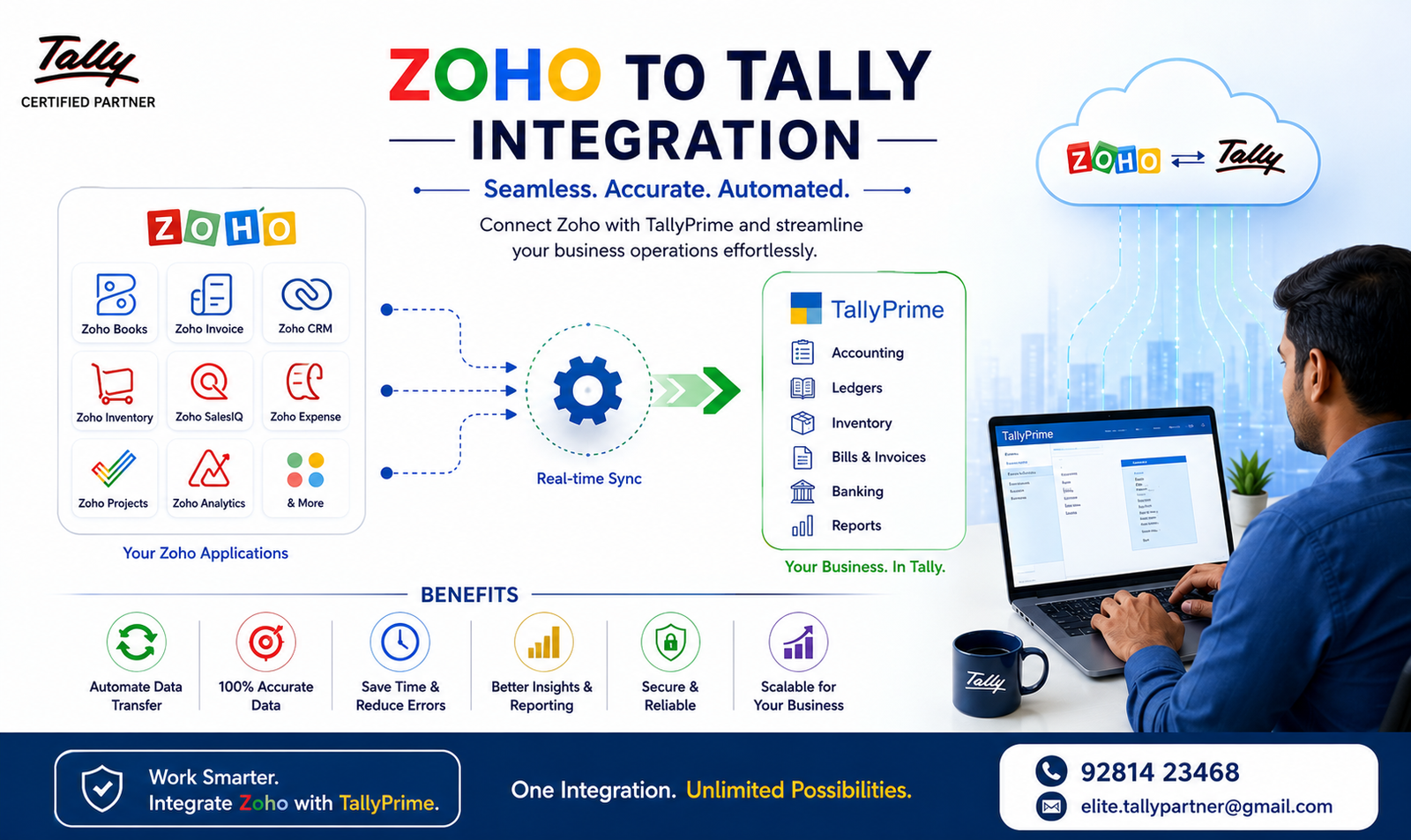Zoho to Tally Integration